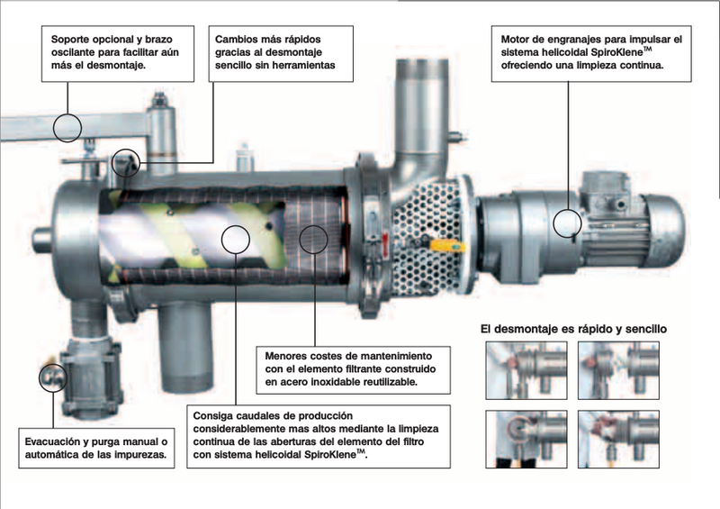 Russell Eco Filter® Autolimpiante