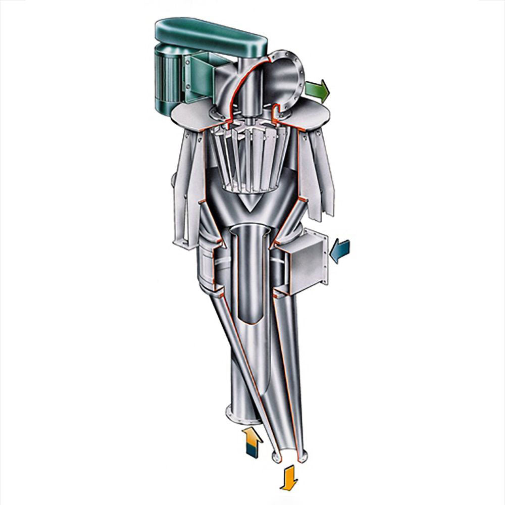 Clasificador por Aire - Micron Separator