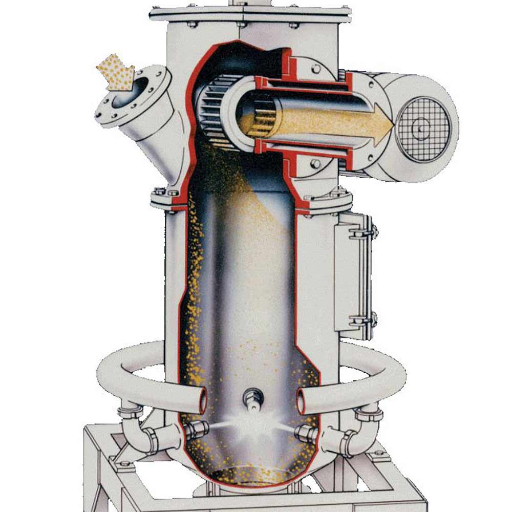 Molino Jet Mill por Chorro de Aire - Alpine AFG